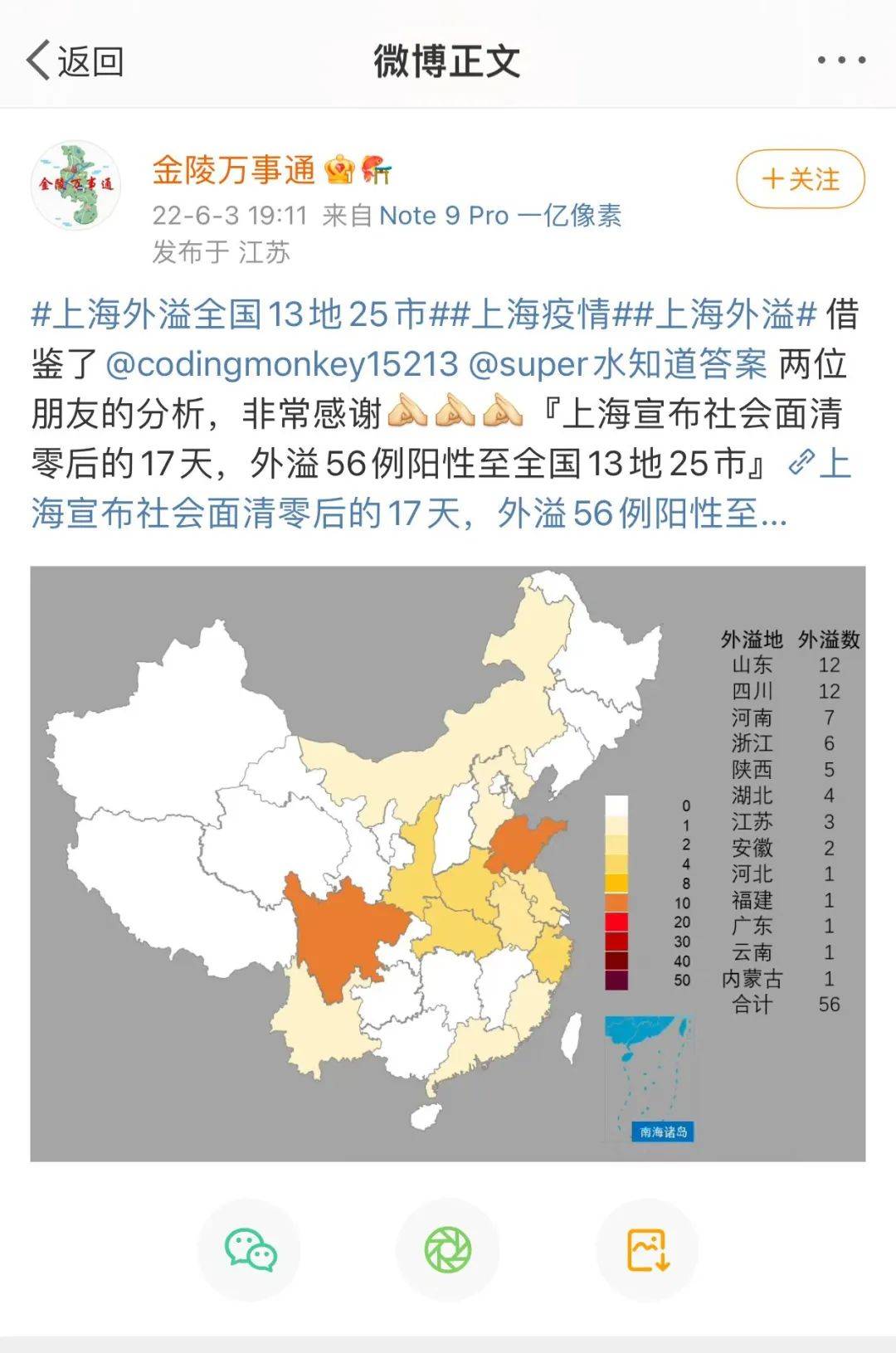 微信购买微博号安全吗可靠吗