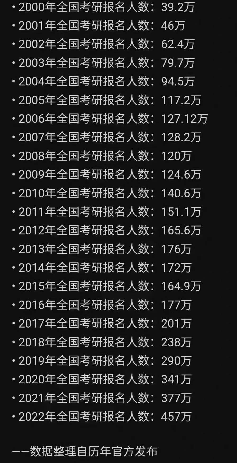 留学澳大利亚费用要交多少_澳大利亚留学一年费用大概要多少_澳大利亚留学要花费多少