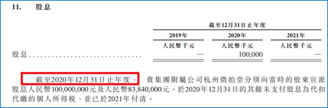 微拍堂上演“白手包赚”神话:神秘股东4.6万回报3亿元(图3)