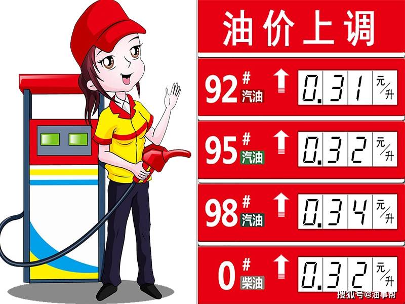 原创全国车主年内第10次上涨已完成各地油价已同步更新