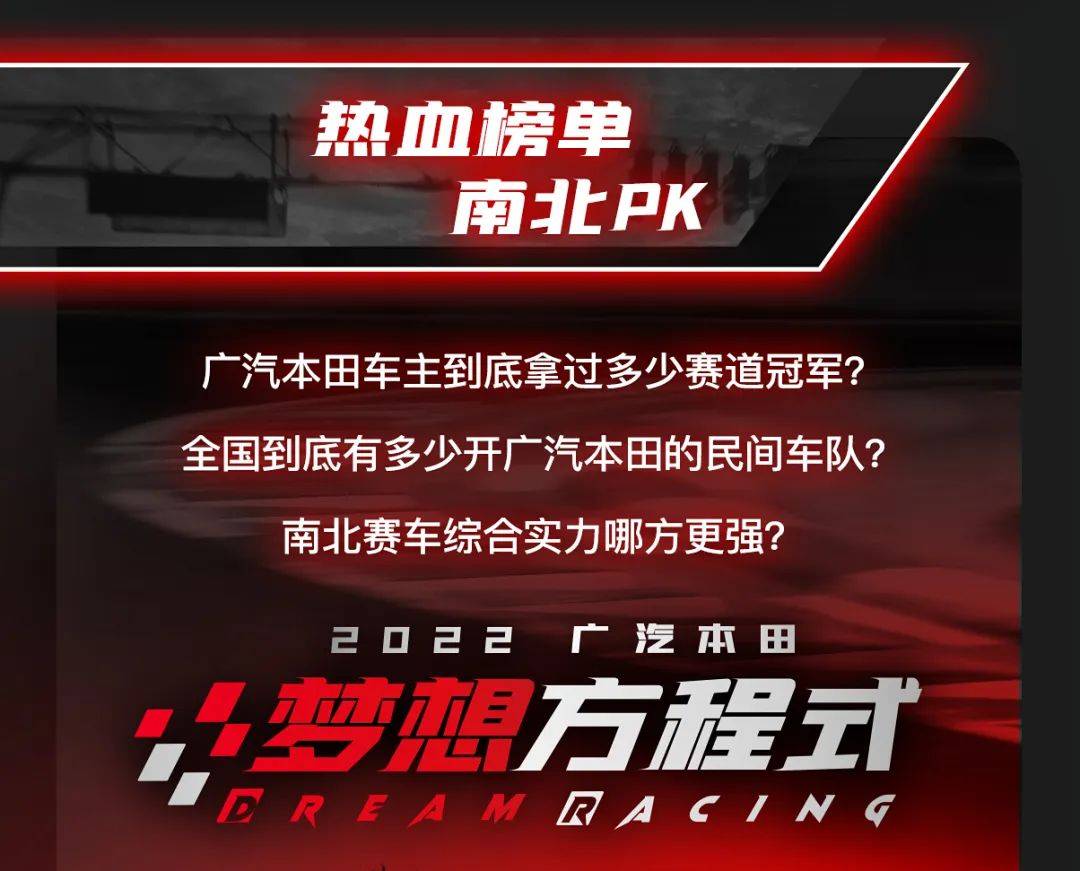 做自己的冠军 22广汽本田梦想方程式热血开启 乐惠车