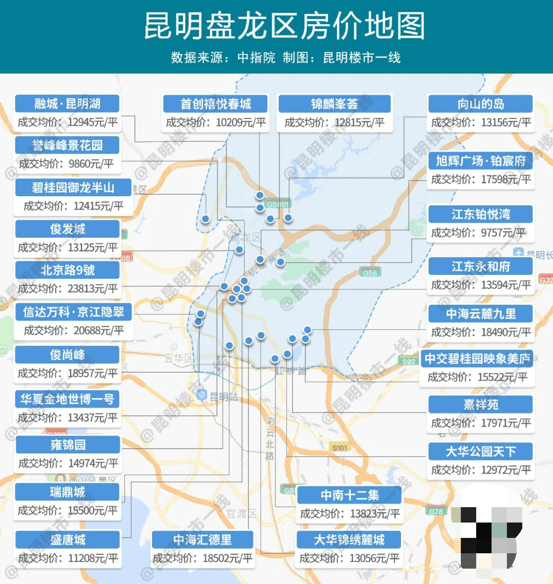 最贵356万㎡昆明120盘房价出炉6张图看清昆明行情