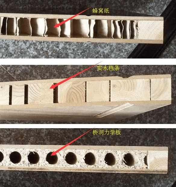 实木复合门内部填充物图片