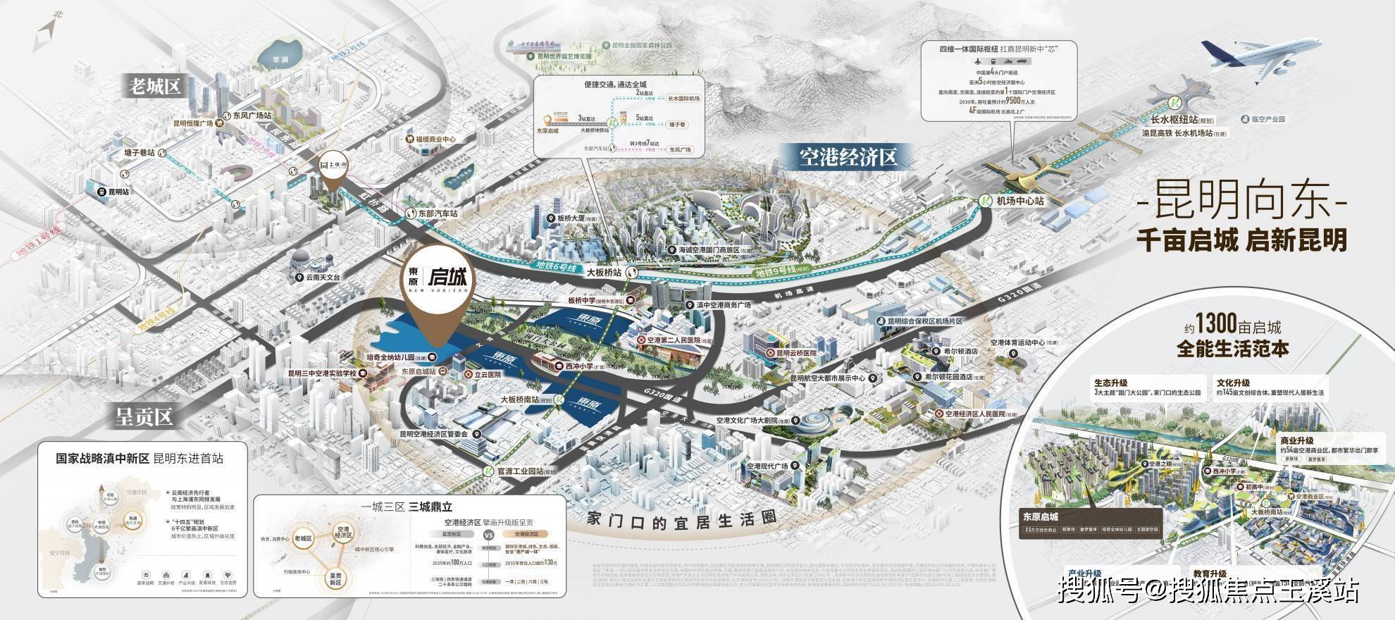 昆明东原启城交房时间8800元平户型图项目配套