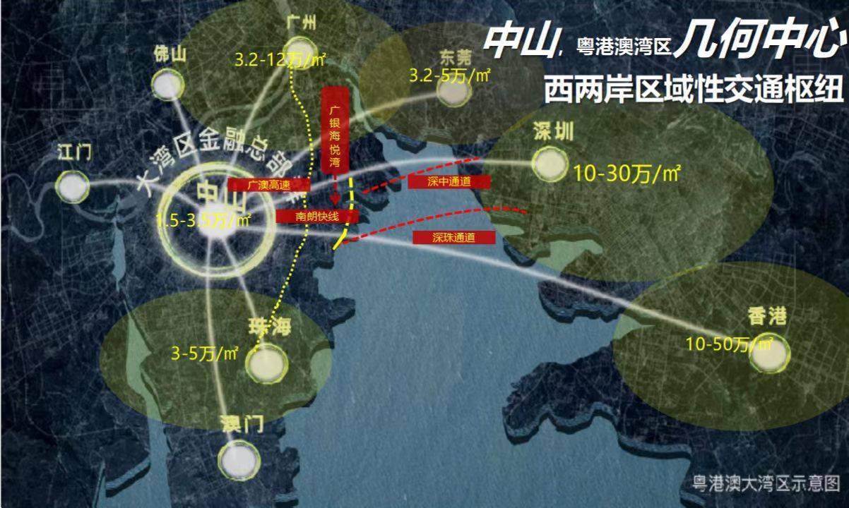 中山翠亨新區廣銀海悅灣最新房價走勢詳情