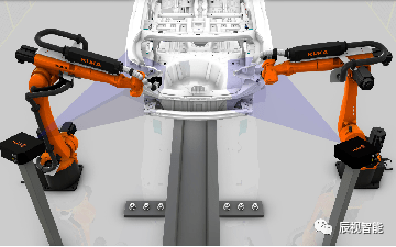 辰视工业级视觉·汽车主机厂涂装车间车身定位引导解决方案