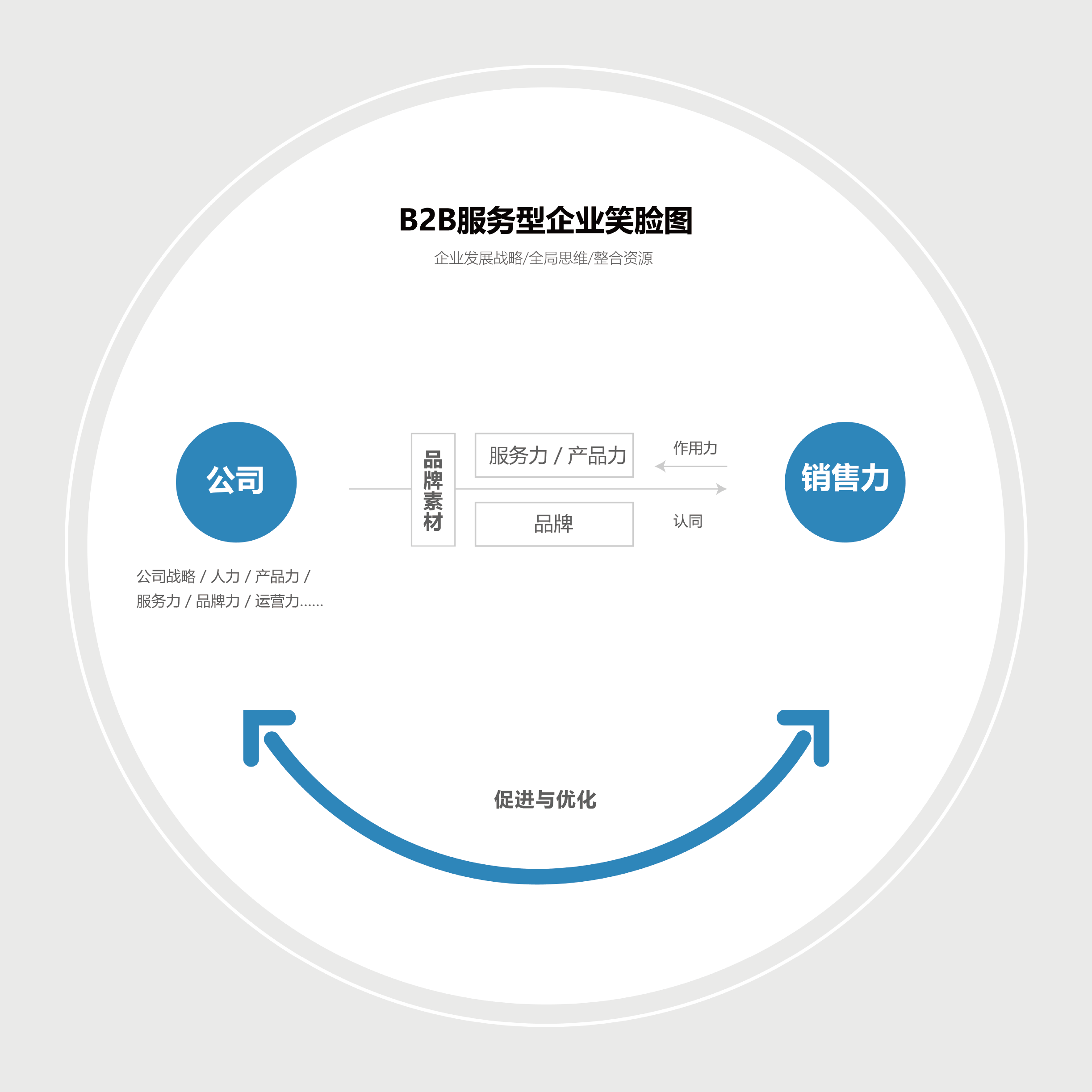 群力远大品牌导购图图片