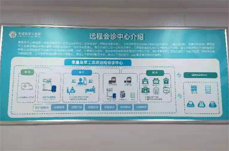 秦皇岛军工医院远程会诊中心上下联动成功救治急性心肌梗死患者