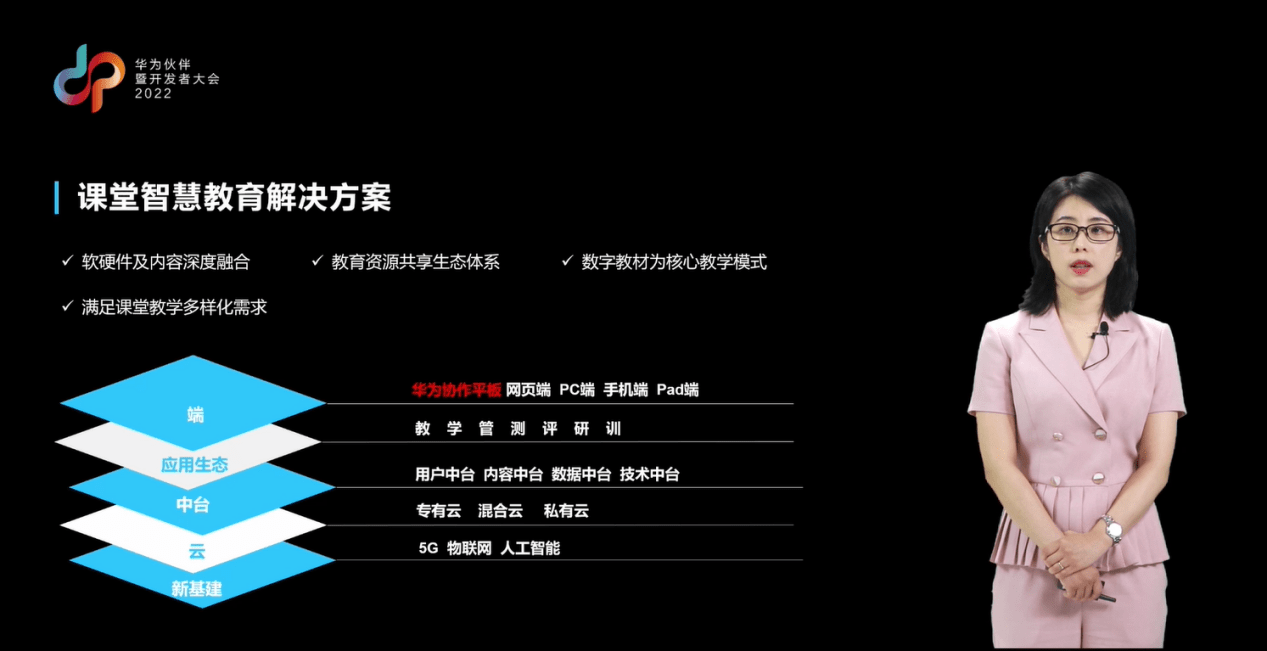 共同探索智慧教室場景的實際應用,打造教育資源共享生態系統,促進課堂