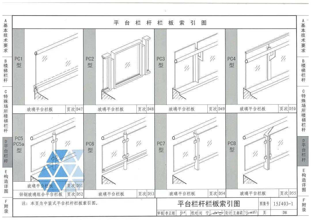 国标12j003图集栏杆图片