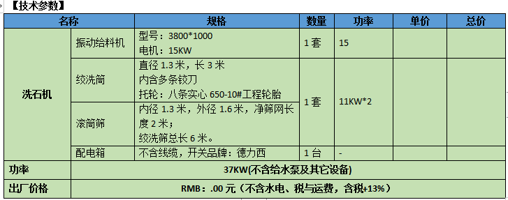 滚筒式洗石机处理量80-400吨可选冠诚重工可定制(图2)