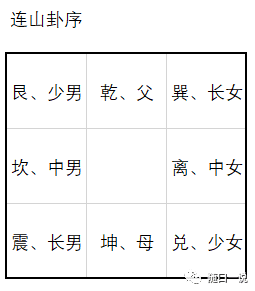 周易里屁代表什么的简单介绍 周易里屁代表什么的简单

先容
 卜算大全