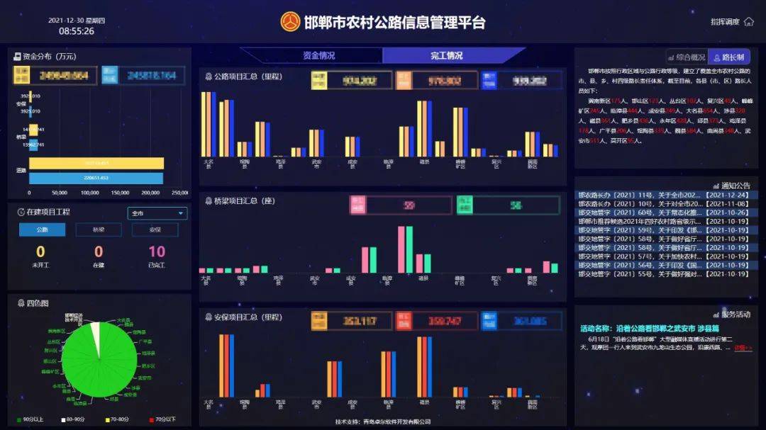 市郊企业建站_(中小企业建站公司)