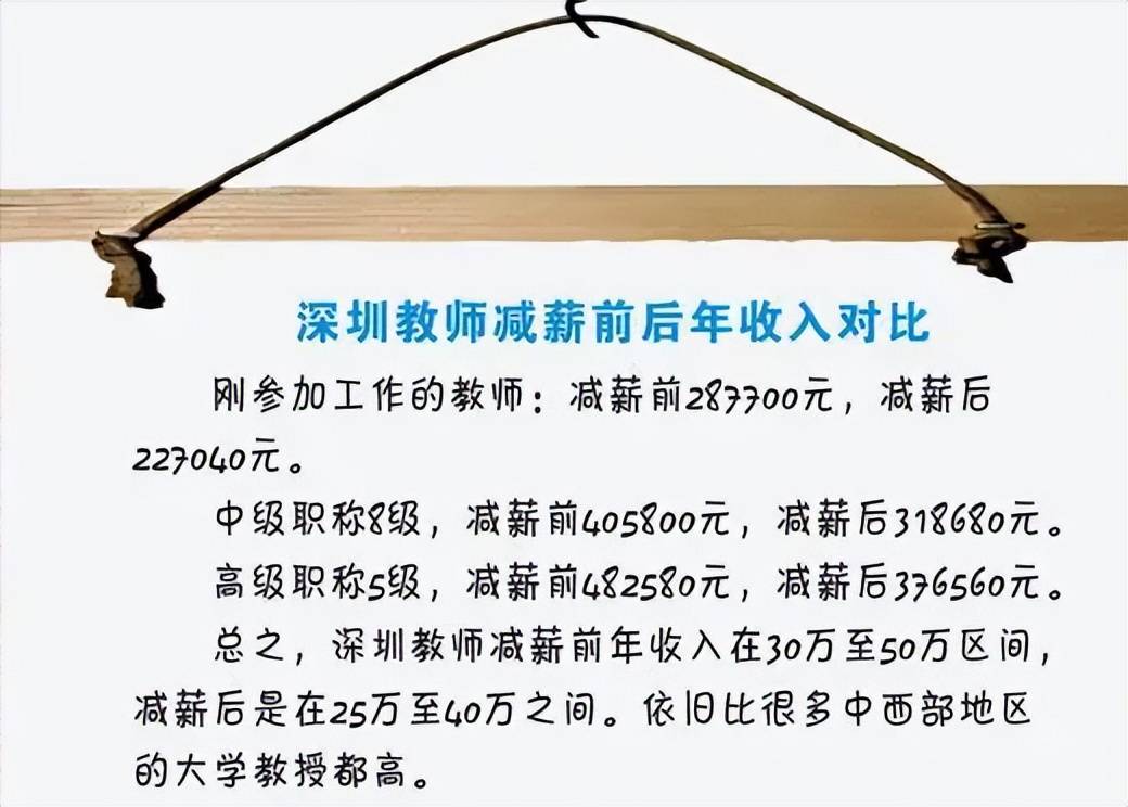 原創深圳教師降薪過後報名人數驟減90部分崗位無人問津