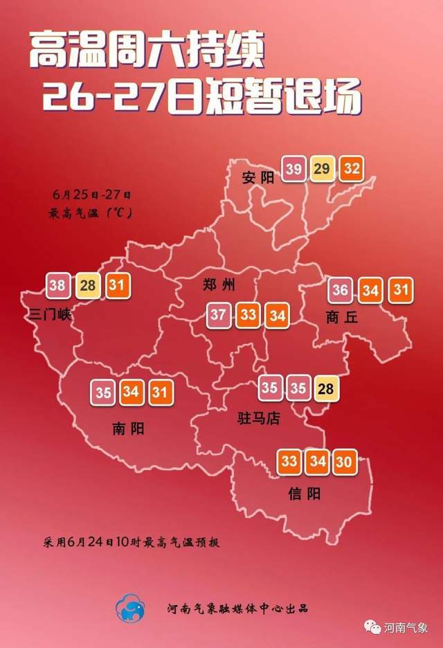 辉县市15天天气预报