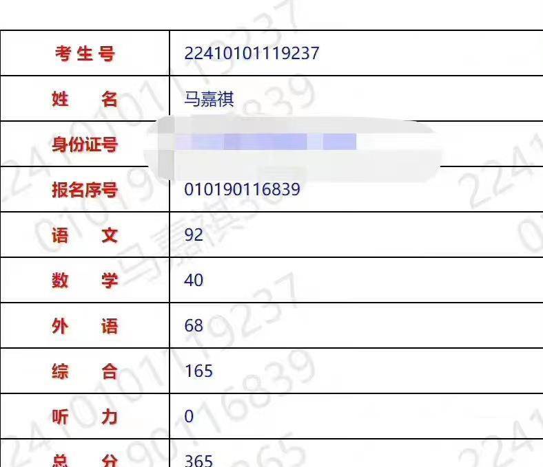 马嘉祺中考成绩是多少图片
