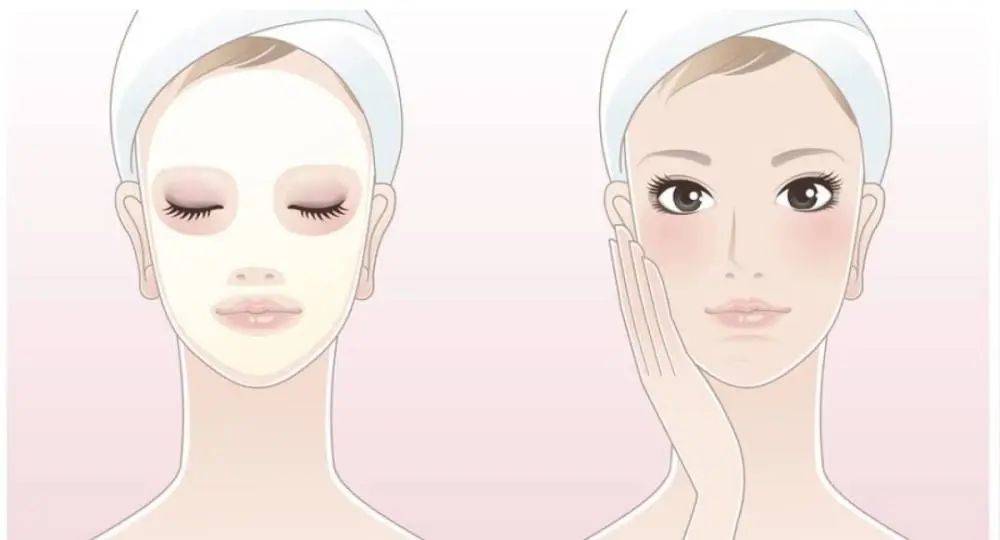 护肤小课堂|五大不同肤质的正确护肤方法