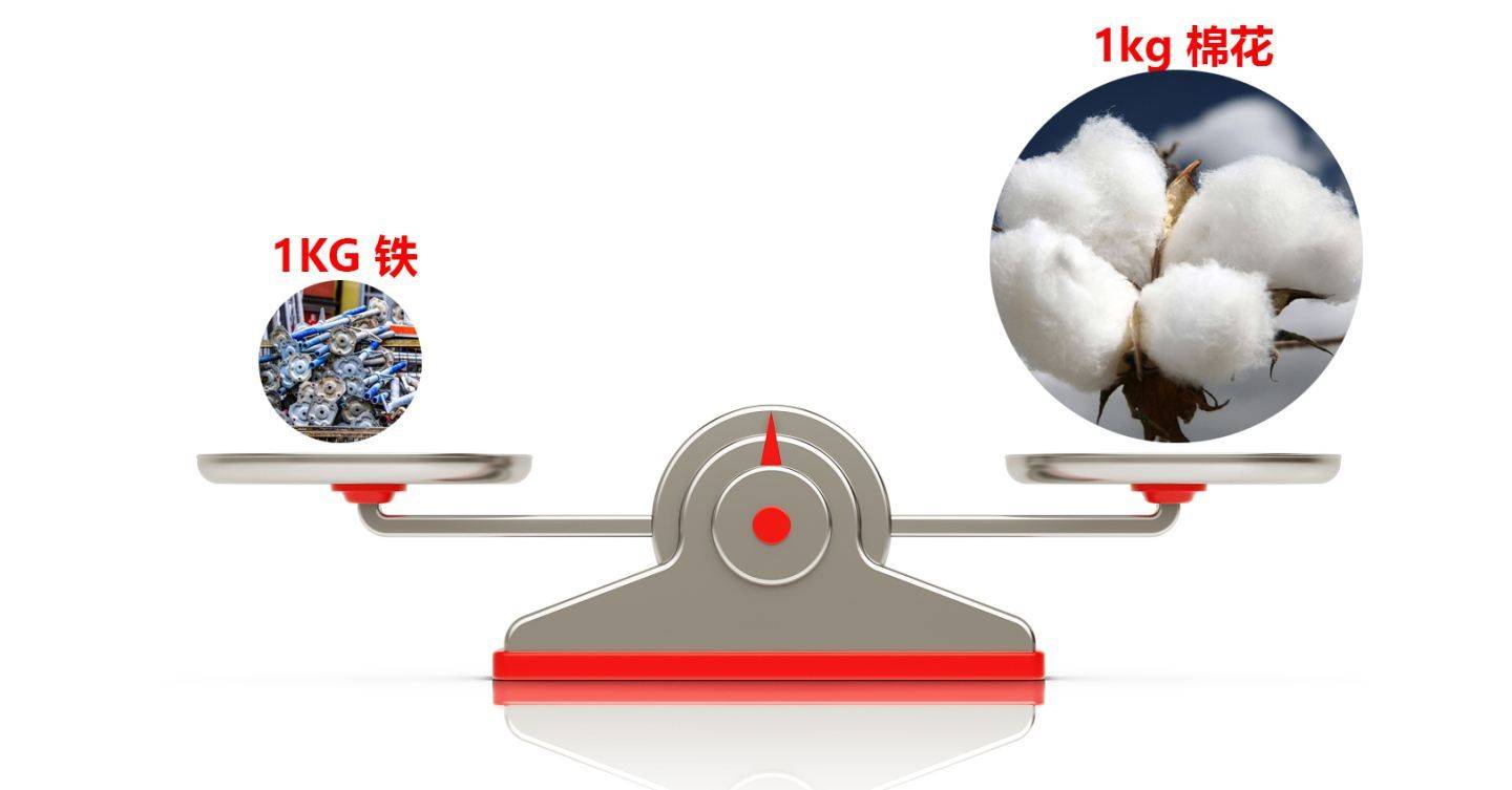 那就是"一千克棉花和一千克铁块"哪一个更重