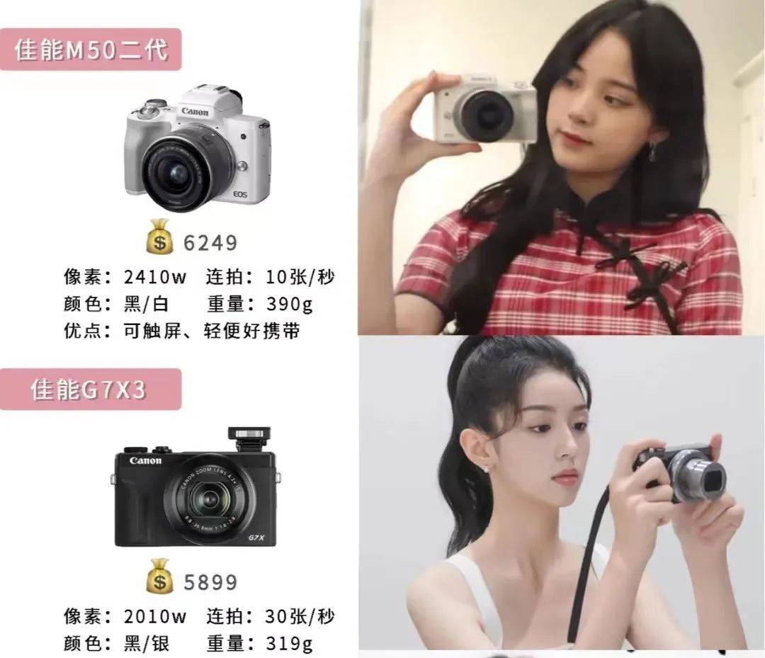 如何选择适合自己的第一台相机，明星同款相机