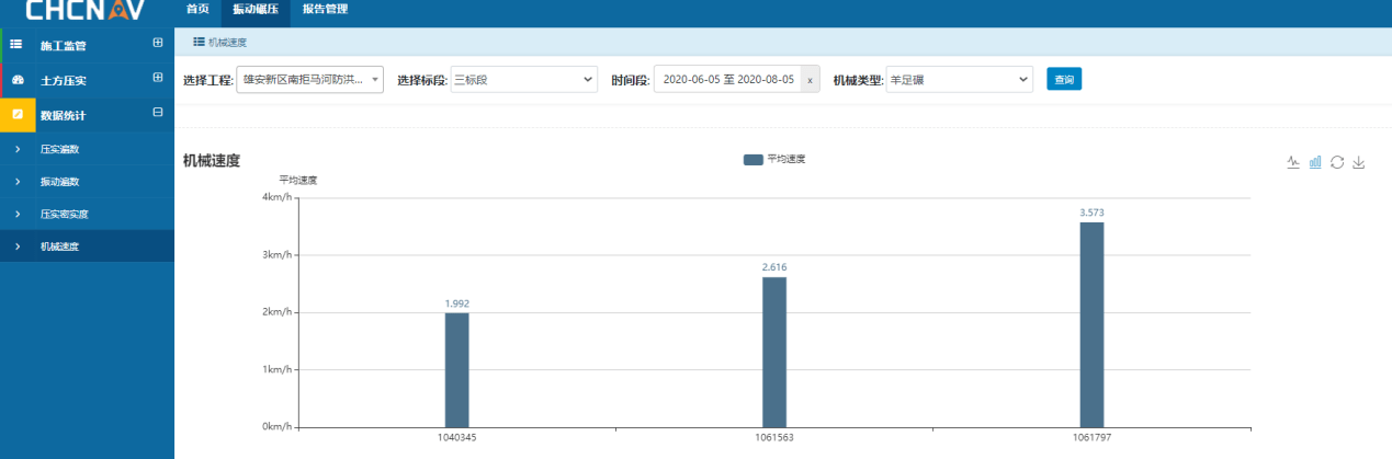 智能压实管理系统-震动碾压监测系统(图31)