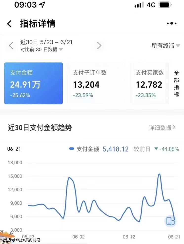 文章配图-4