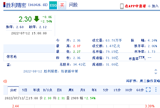 勝利精密(002426)索賠進行中,股民遞交材料已