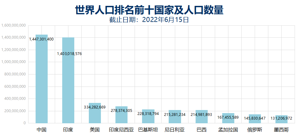 和治友德世界人口日践行三大养生提升健康素养