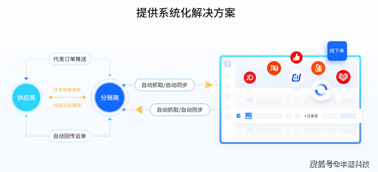 文章配图-3