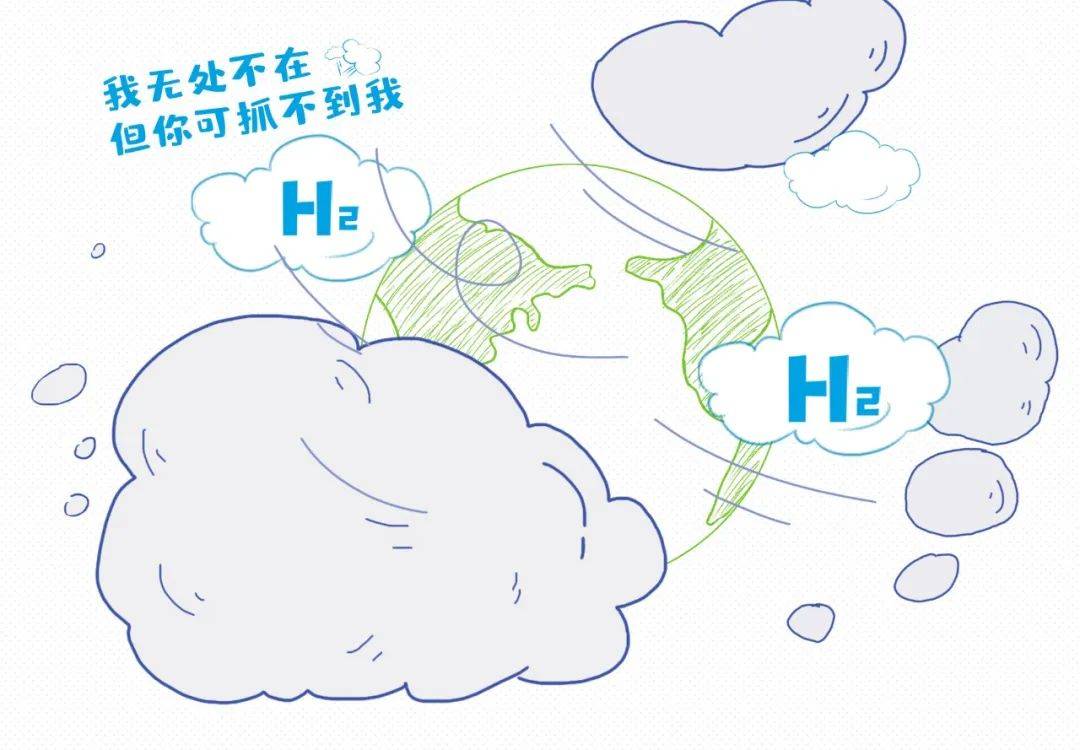 这次咱们聊聊什么是氢燃料客车_搜狐汽车_搜狐网