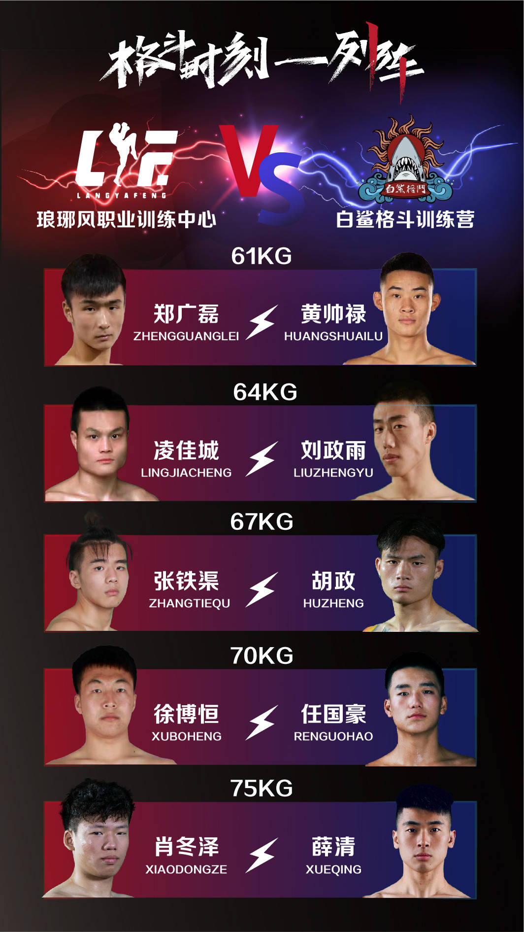 刘政雨64kg郑广磊vs黄帅禄61kg琅琊风职业搏击训练中心vs白鲨格斗训练