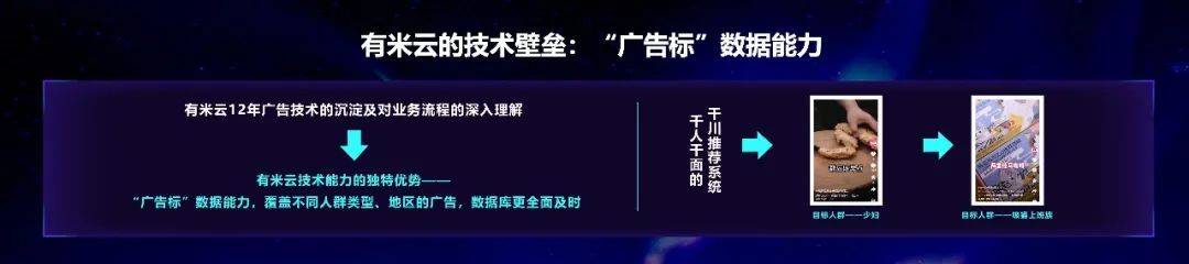 表面是数据，本质是人心：新电商要做稳稳的生意-锋巢网