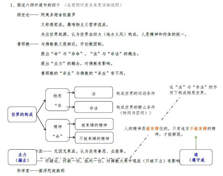 �����ͨʷ���ϣ���-002- ɳ���������ʦ���