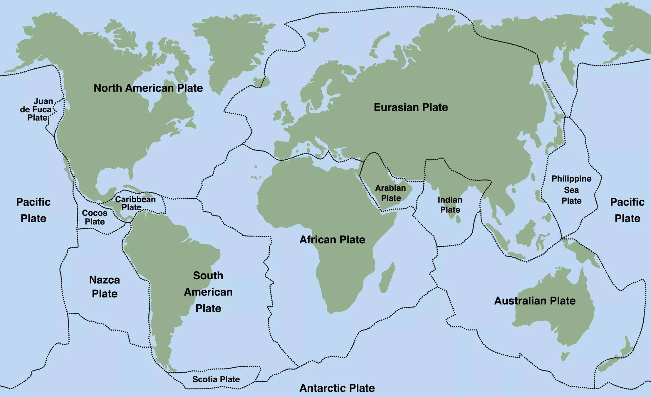 下面的地图显示了世界板块,很明显欧洲和亚洲之间没有地质边界