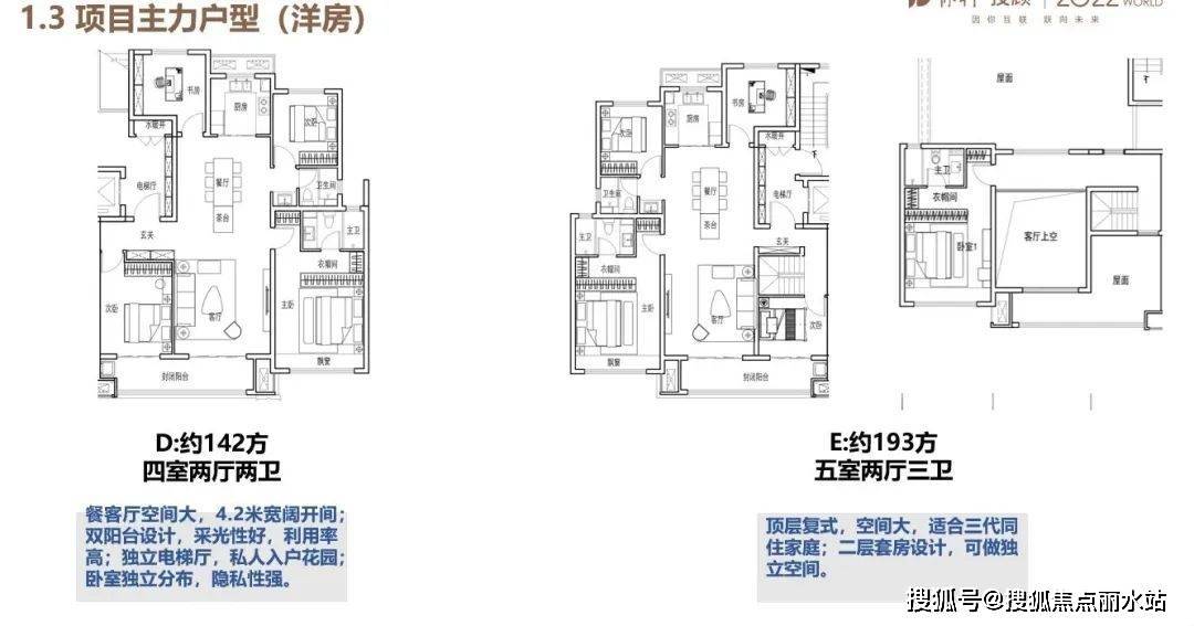 徐州【官网】保利云上售楼处电话丨保利云上售楼处地址【售楼中心】24小时电话_项目_资源_泉润