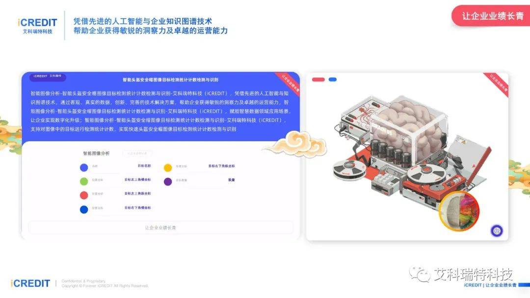 智能图像分析-智能头盔安全帽图像目标检测统计计数检测与识别-艾科瑞特科技