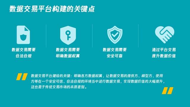 交易平台属于什么行业