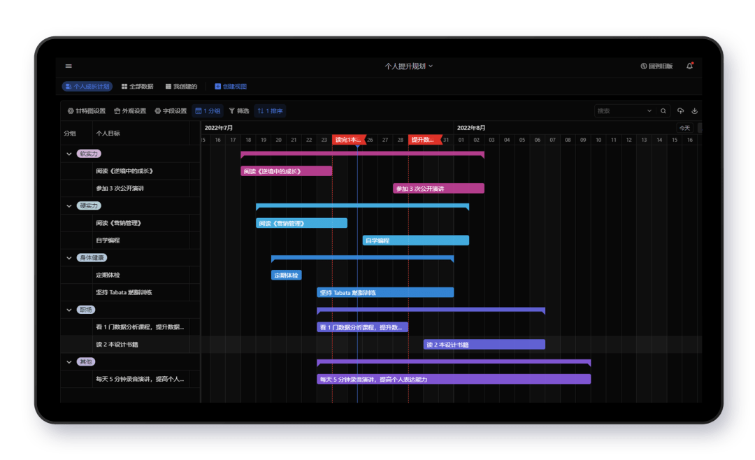 任务_时间_里程碑
