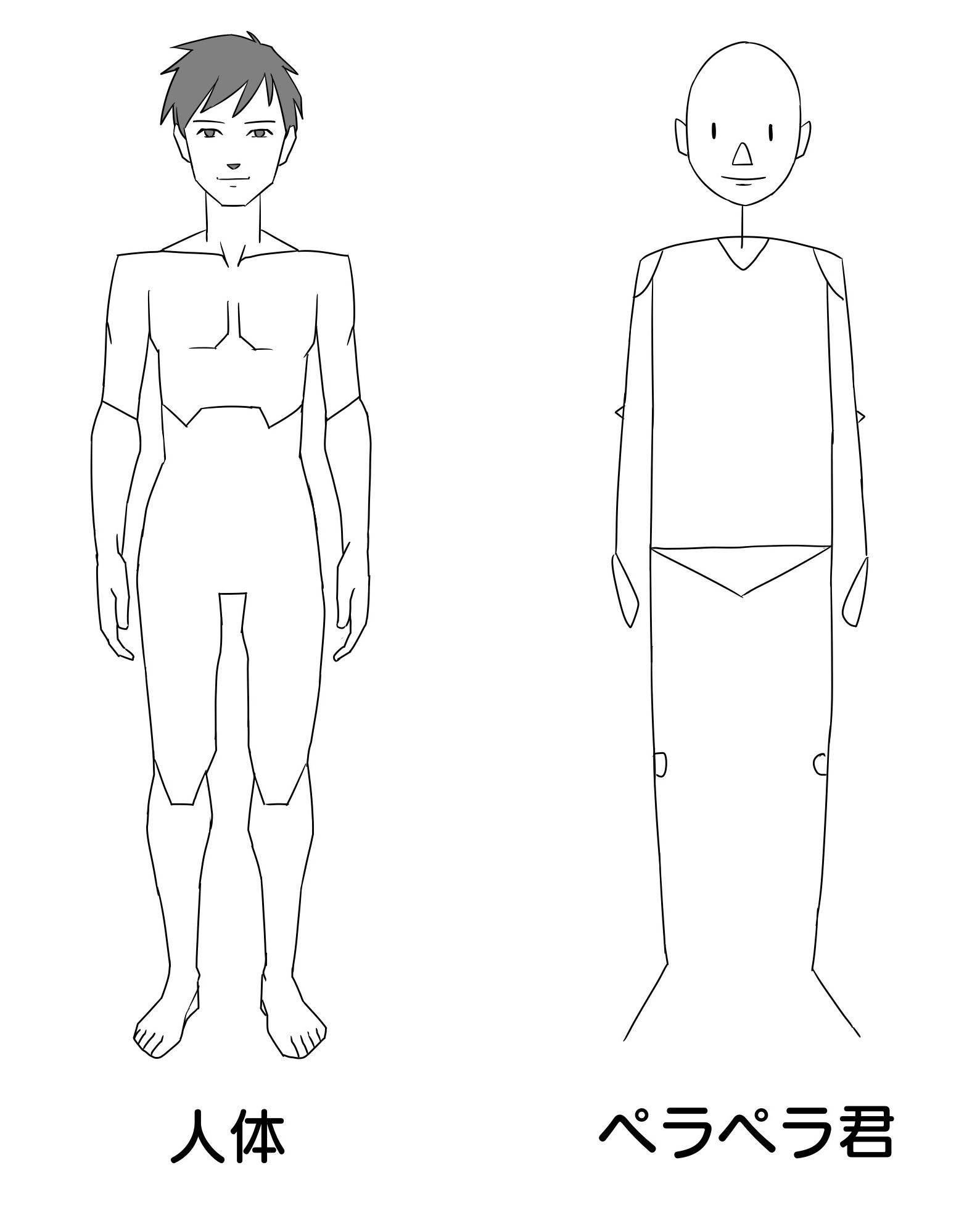新手画人体怎么学?教你简易人体轮廓的绘制步骤!