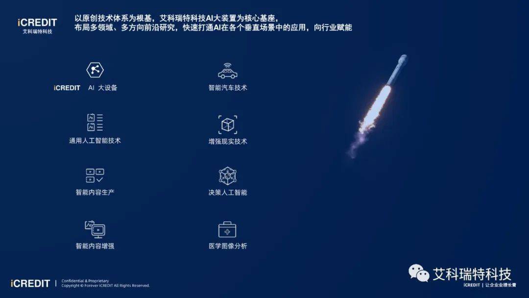 智能图像分析-智能卫浴淋浴器淋浴间图像目标检测统计计数检测-艾科瑞特科技