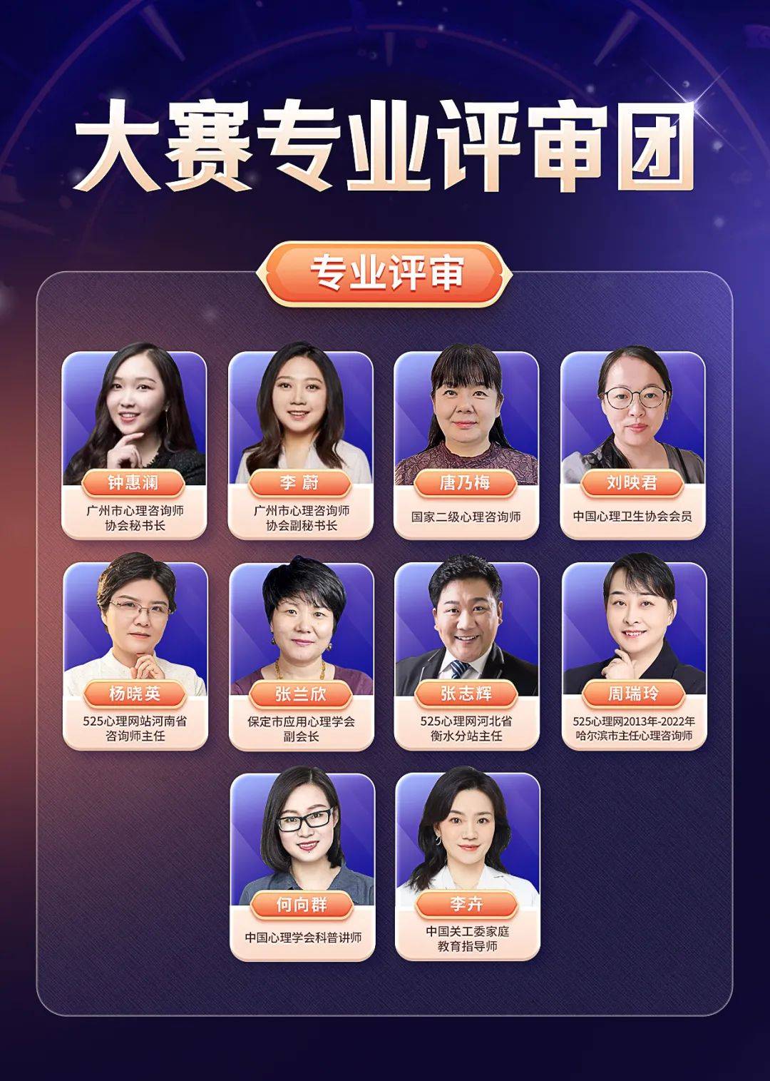 由包括中国心理学会科普讲师何向群女士,525心理网多个分站主任等资深