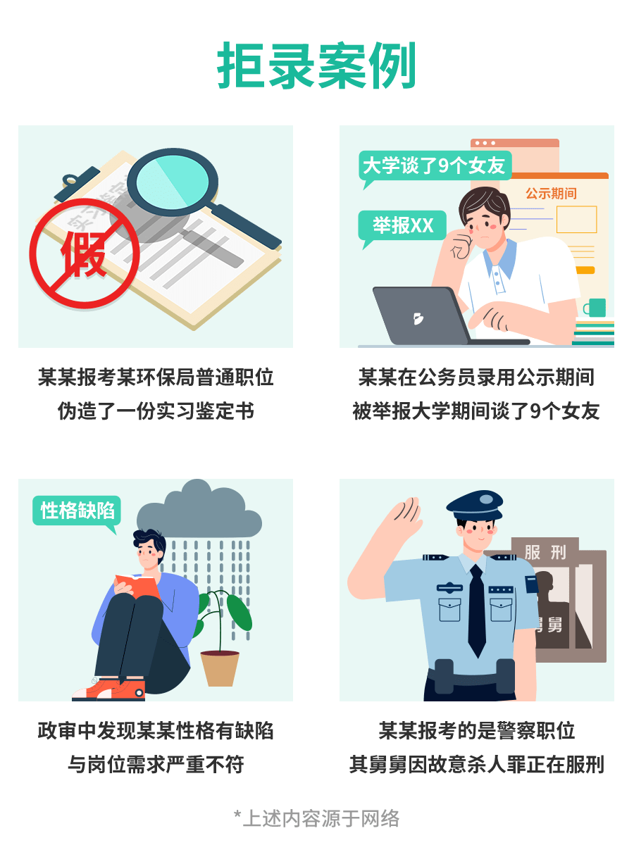 公务员政审查三代?真这么严格吗?_本人_情况_考生
