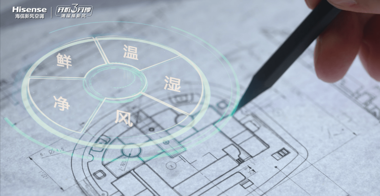 海信新风空调无畏高温烤验,用温湿风净氧营造空气新绿洲-家电圈官网