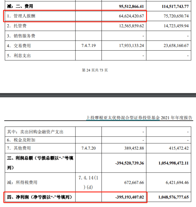 上投亚太基金