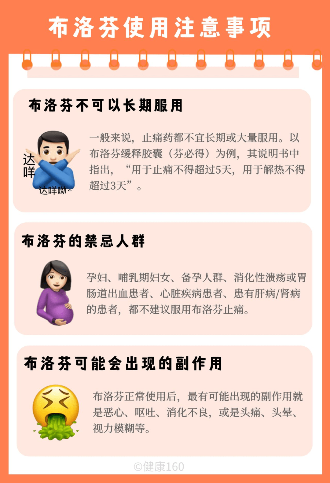 “止痛神药”布洛芬怎么知道你哪里痛的？原来 ……