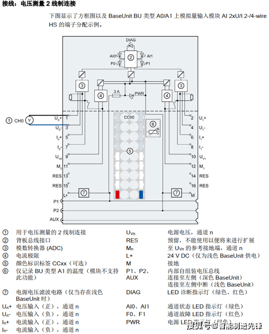 ee-sx672接线图图片