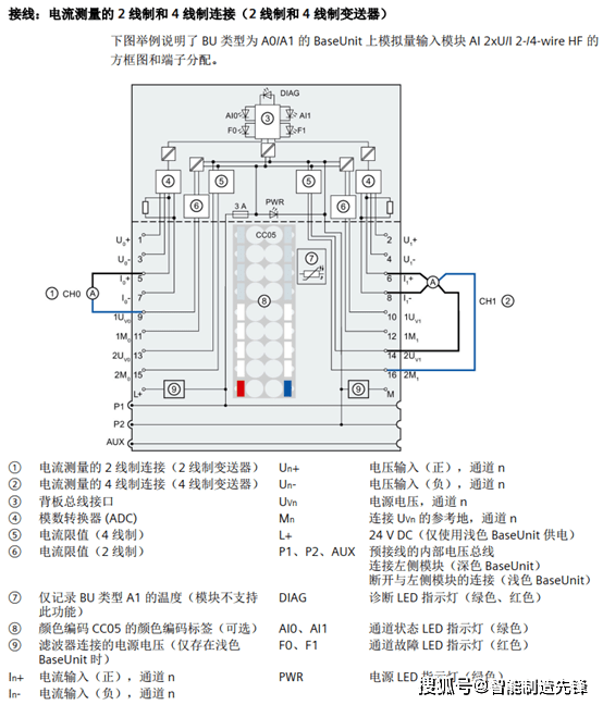 沃特玛均衡模块接线图图片