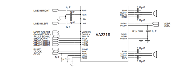 VA2218 Filterless Class D Audio Amplifier_power_in_The