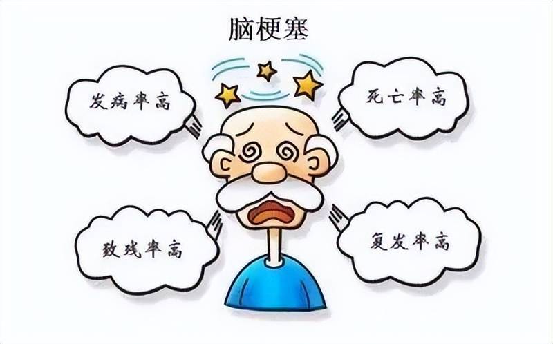 脑梗后间隔时间越长复发率越高几大诱因您知道吗