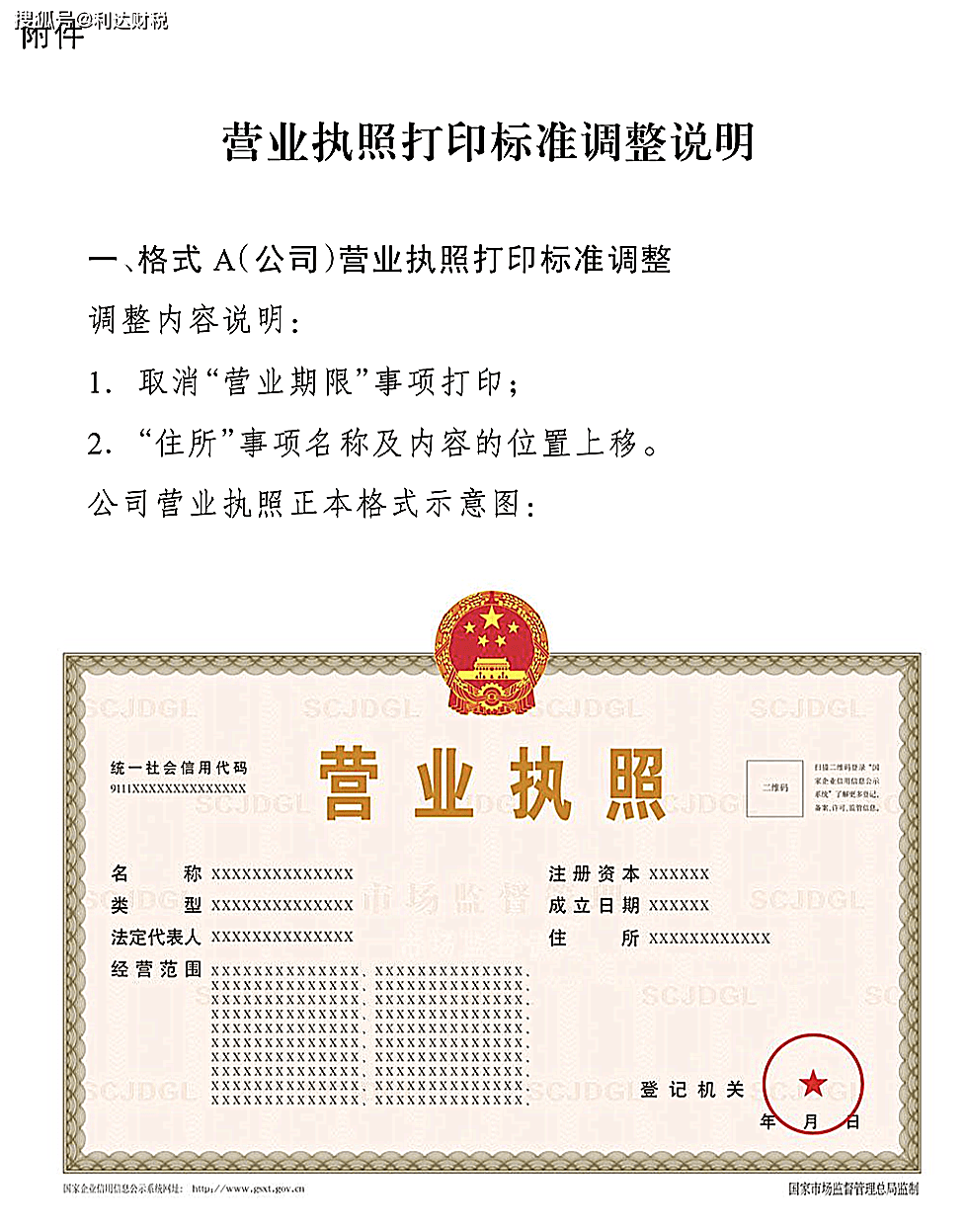 新版营业执照来了 原版需要更换吗?还有……