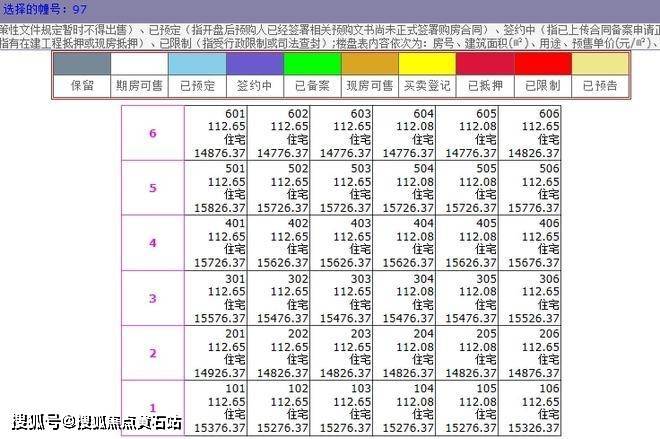 崇明岛大爱城最新房价_搜狐网